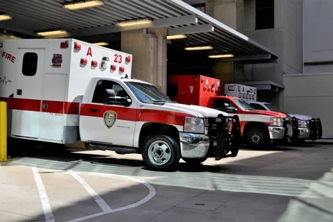 What Emergency Doctors Worry About (COVID-19)